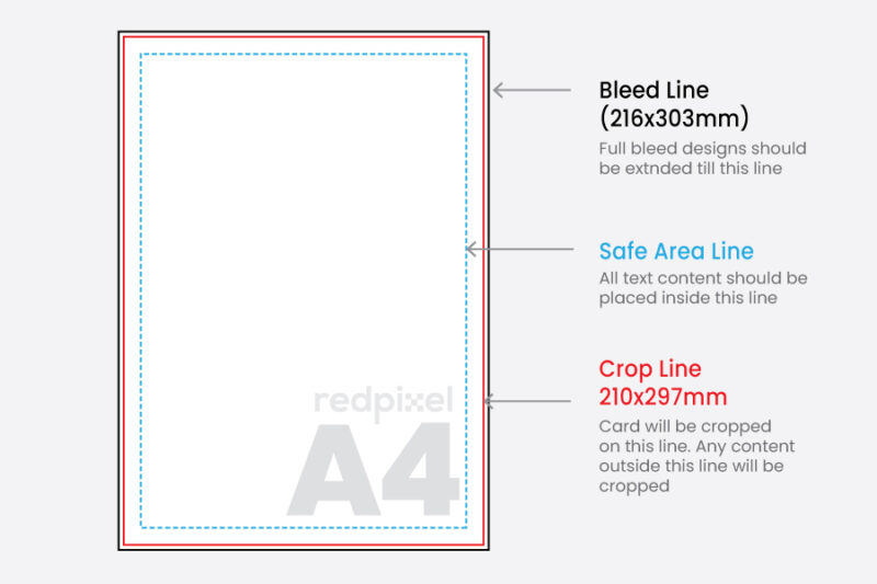 BookletA4-Artwork-Specs