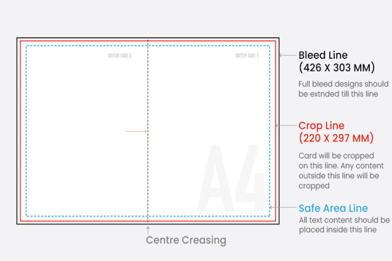 Redpixel A4 bifold two fold 2 fold brochure Printing specifications